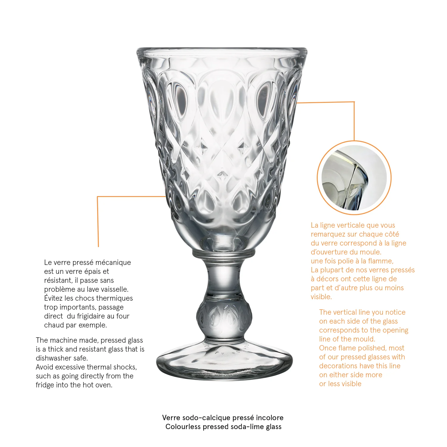 Verre à vin améthyste LYONNAIS La Rochère